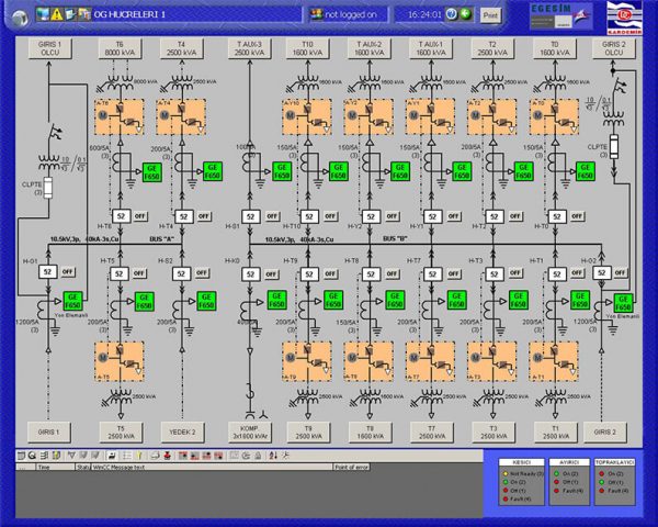 HMI-Scada-ve-OP-Uygulamalari-600x480